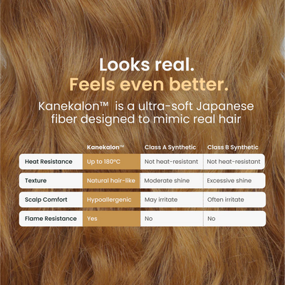 Premium Halo Hair Extensions | NoClip Hair